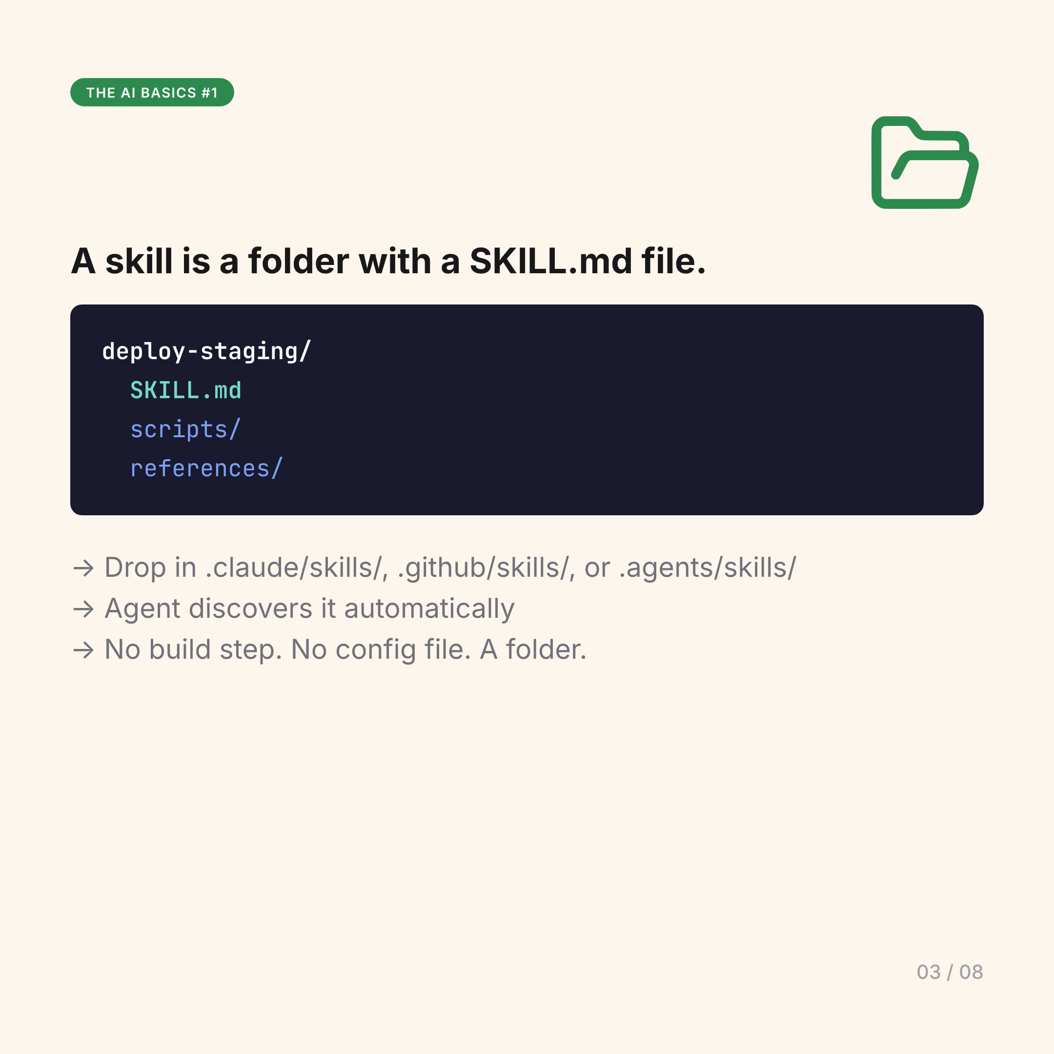 Agent Skills folder structure