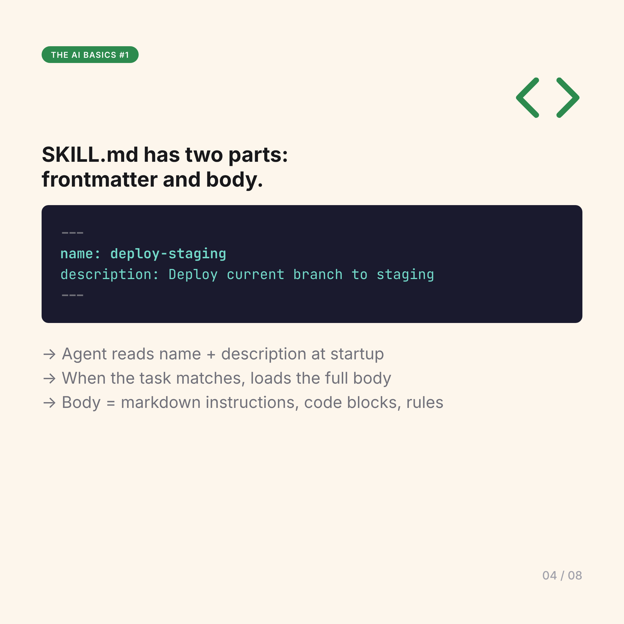 SKILL.md frontmatter anatomy