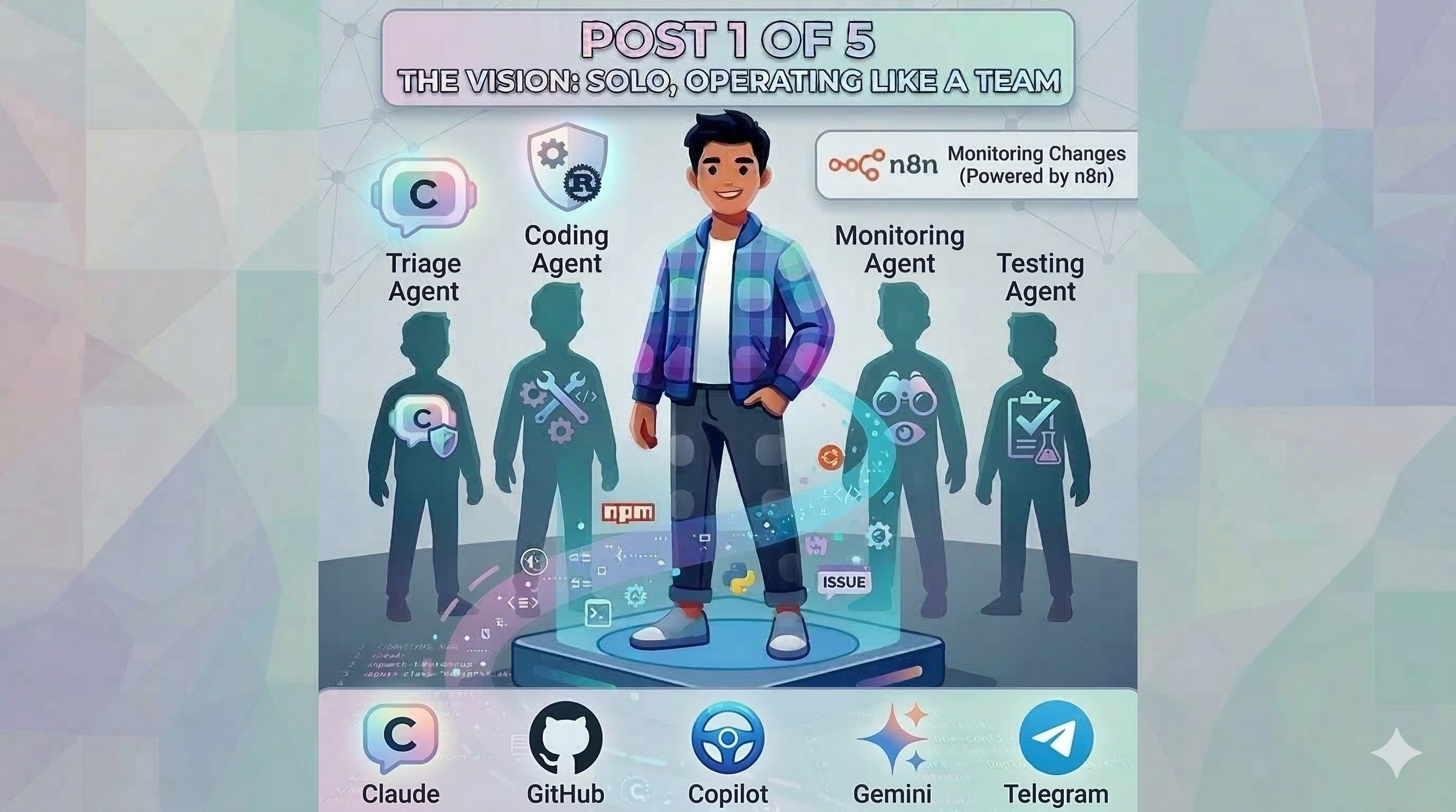 I Built an Open-Source CLI That Watches 11 Repos While I Sleep