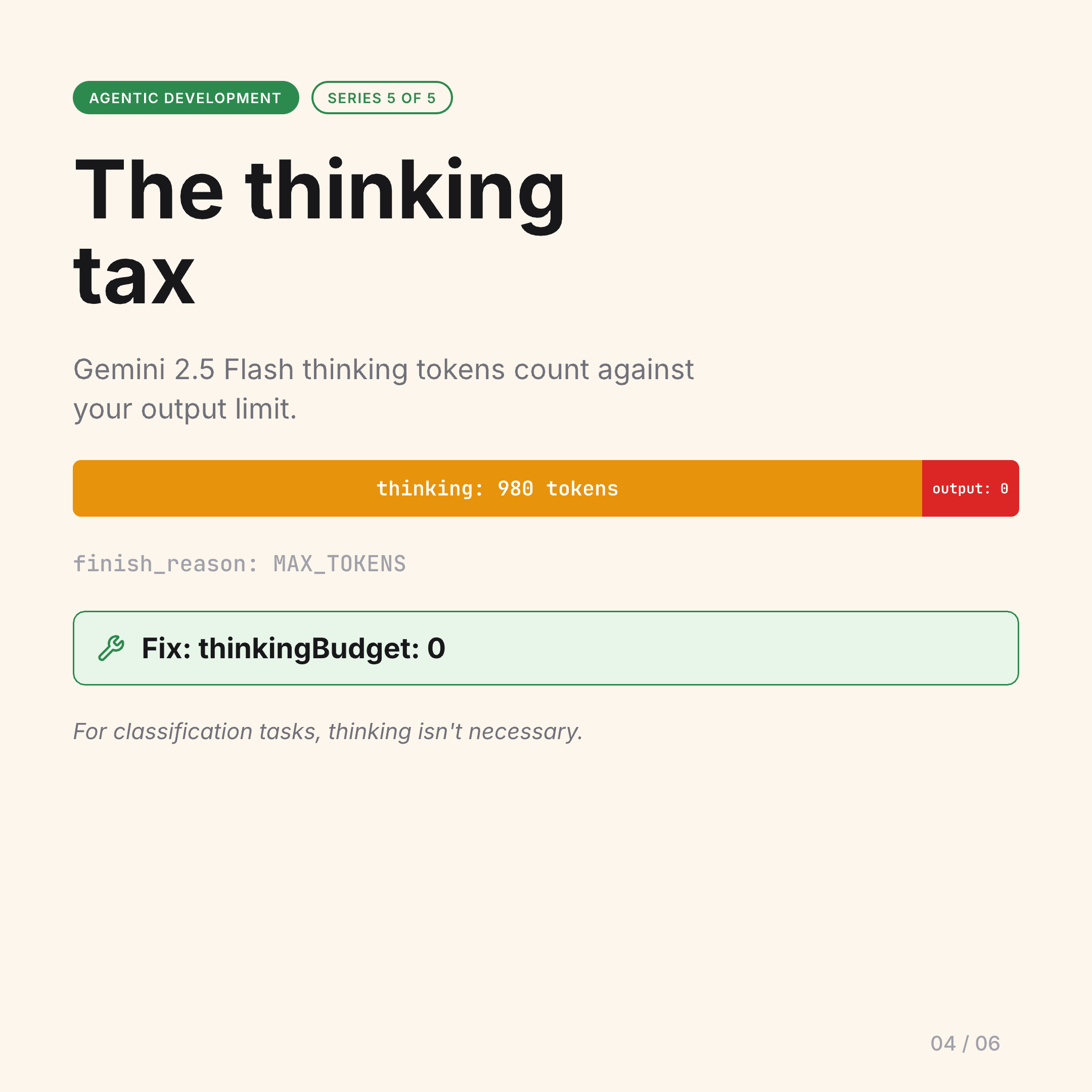 The thinking token tax