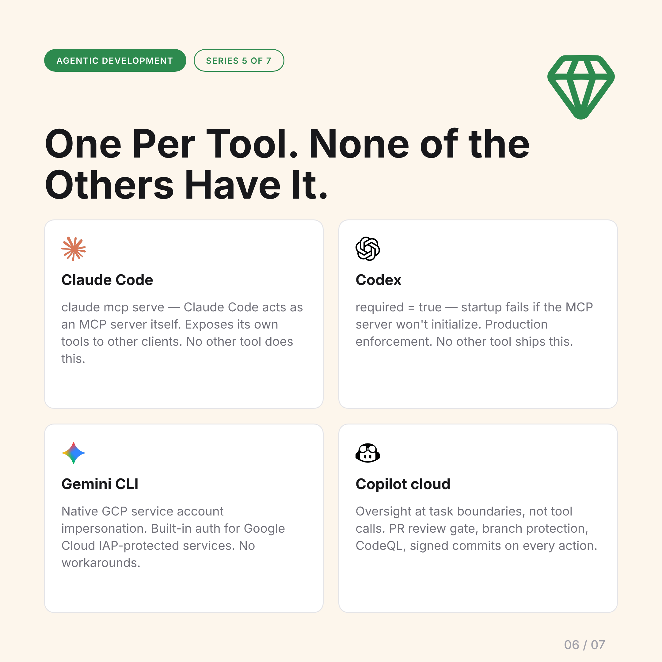 One unique capability per tool