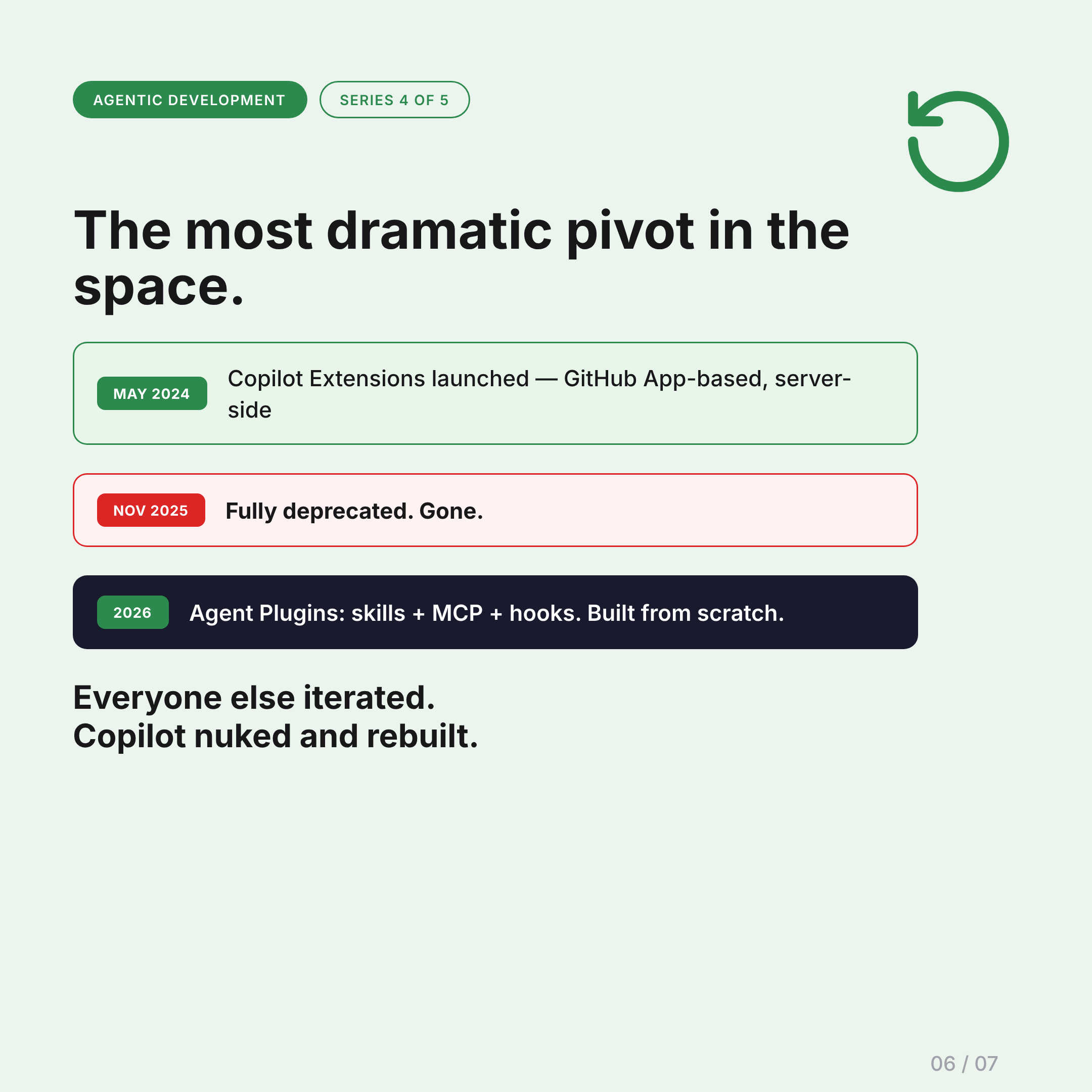 Copilot's complete rebuild